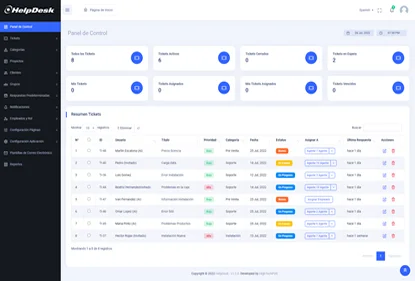 HelpDesk Admin | Sistema de Tickets de Soporte